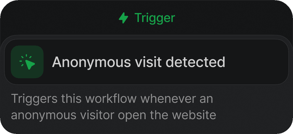 Anonymous visit detected trigger that starts a workflow when an anonymous visitor opens the website