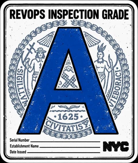 RevOps inspection grade A