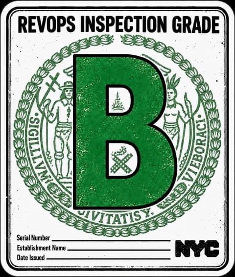 RevOps inspection grade B
