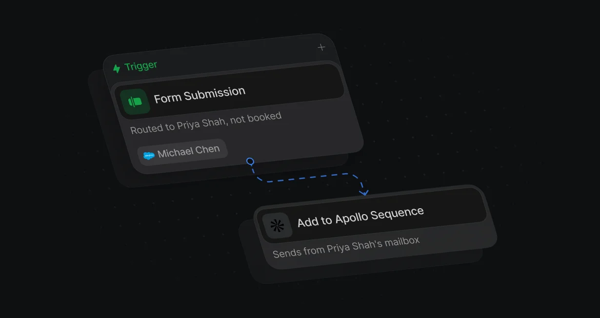 Add to Apollo Sequence step with the assigned rep's mailbox as the sender