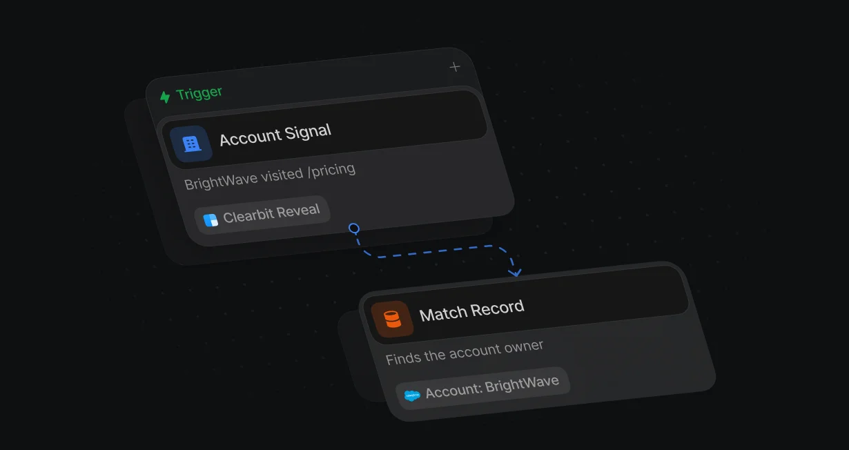 Account Signal trigger firing with the company Clearbit Reveal identified on a pricing page