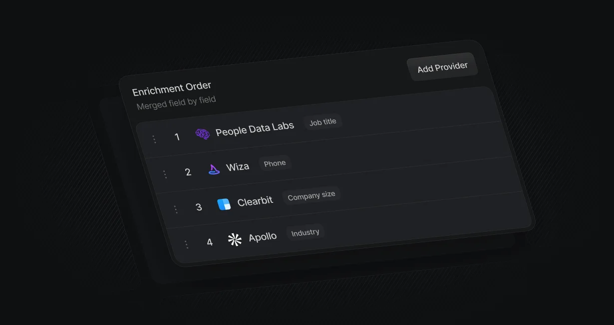 Enrichment order with People Data Labs, Wiza, Clearbit in position 3, and Apollo, each supplying 1 field