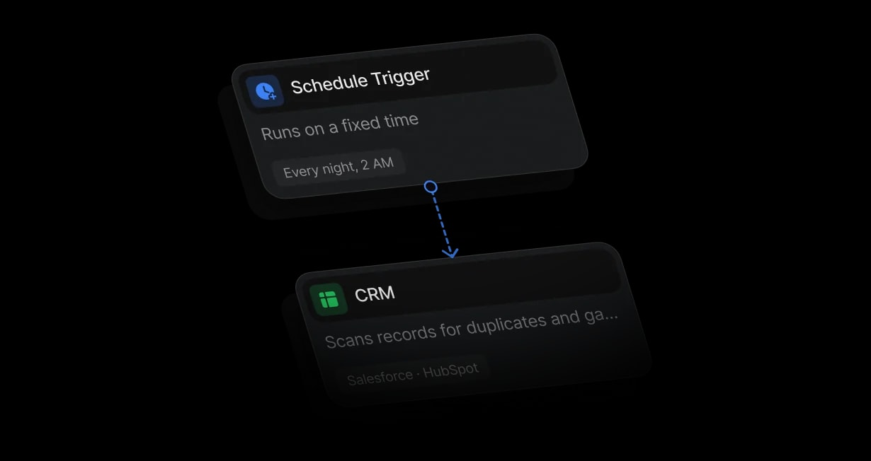 Scheduled trigger workflow connected to a CRM scan node