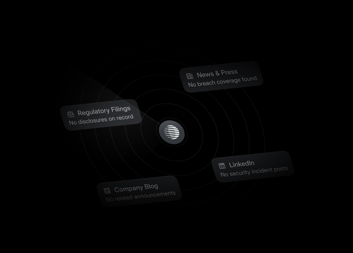 Radar graphic surrounded by research source chips