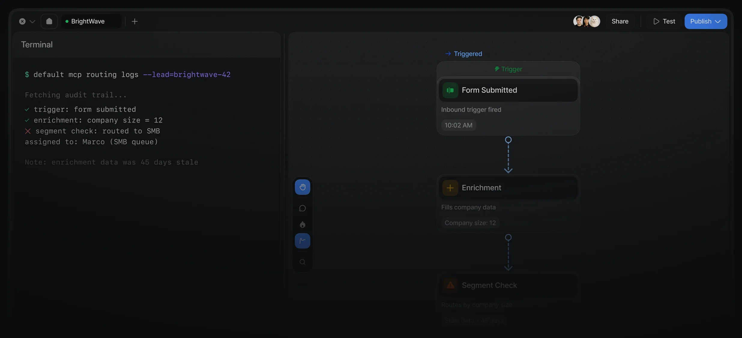 Terminal and routing audit log tracing a lead's journey