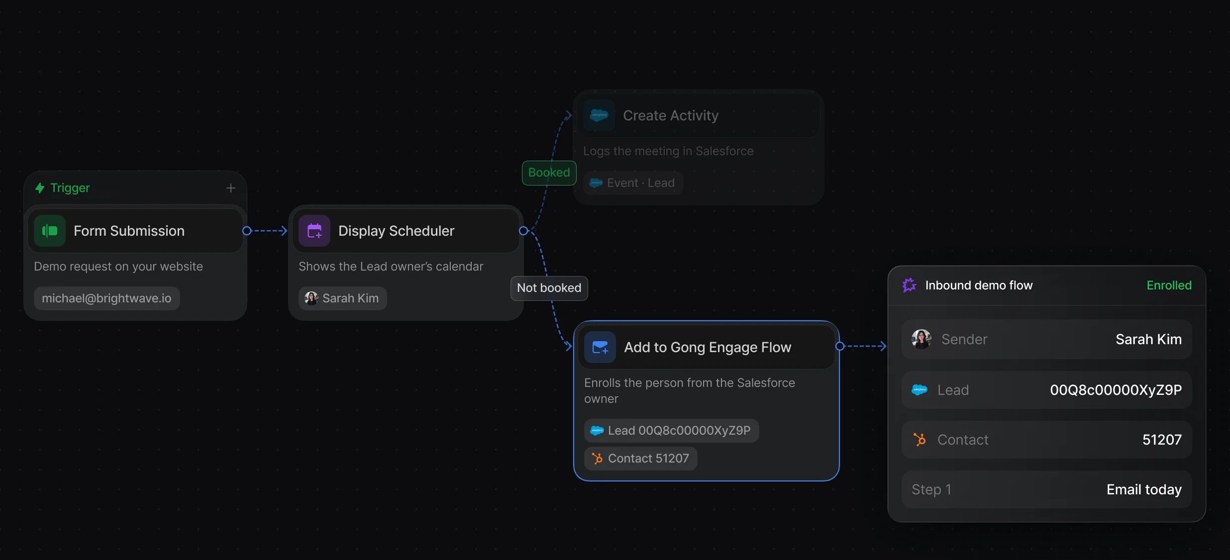Workflow enrolling a lead who did not book in a Gong Engage flow from the assigned rep