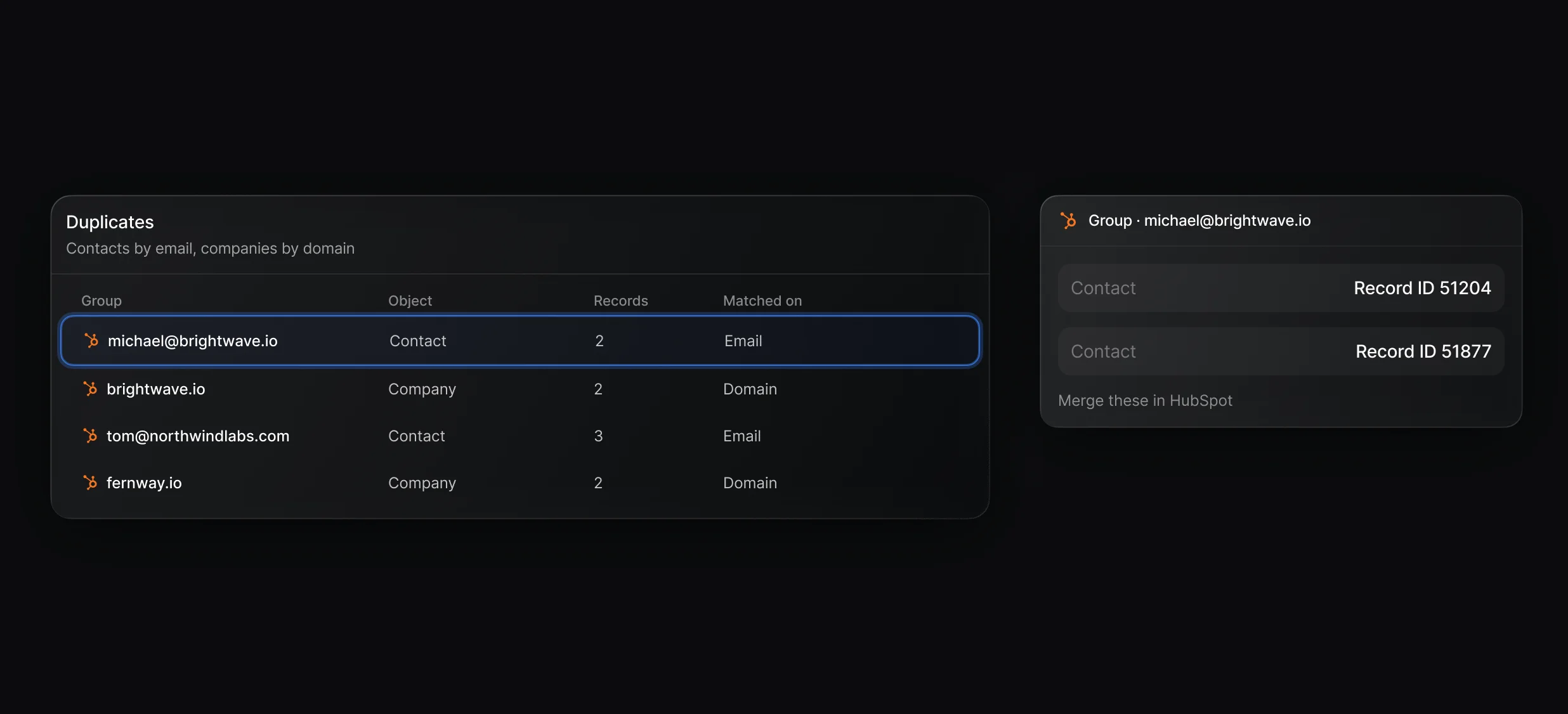 Duplicate scan grouping HubSpot contacts by email and companies by domain, with record IDs to merge