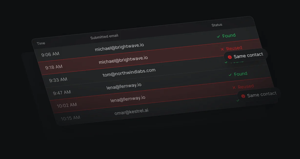Second form fill from the same email matched to the existing HubSpot contact