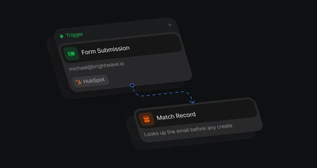 Match Record node checking HubSpot for an email before a Create Record node