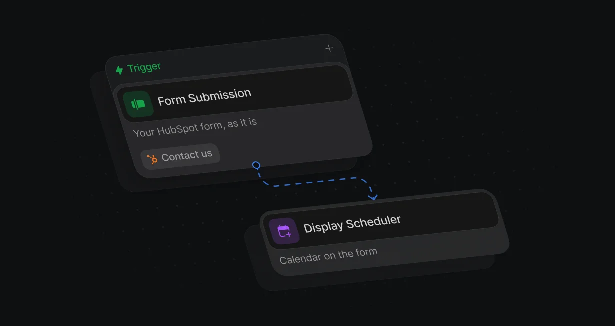 Form Submission trigger on an unchanged HubSpot form, followed by a Display Scheduler step