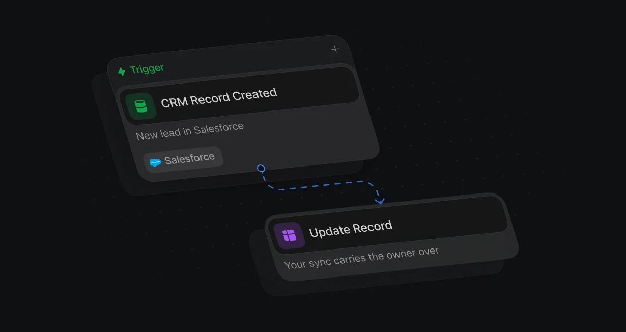 New Salesforce lead triggering an Update Record whose owner your existing sync carries to the other CRM