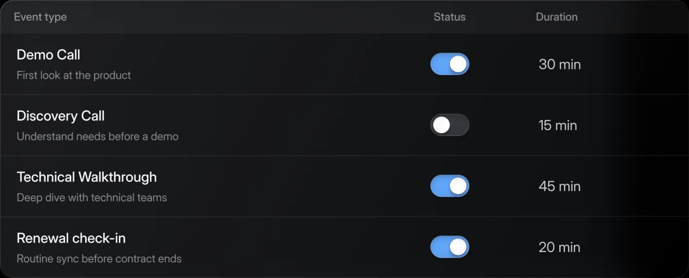 Table of meeting types with status toggles and durations