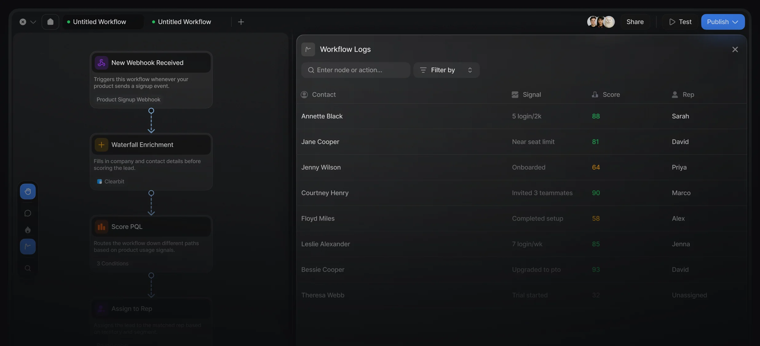 Workflow canvas beside a log of scored product-qualified leads