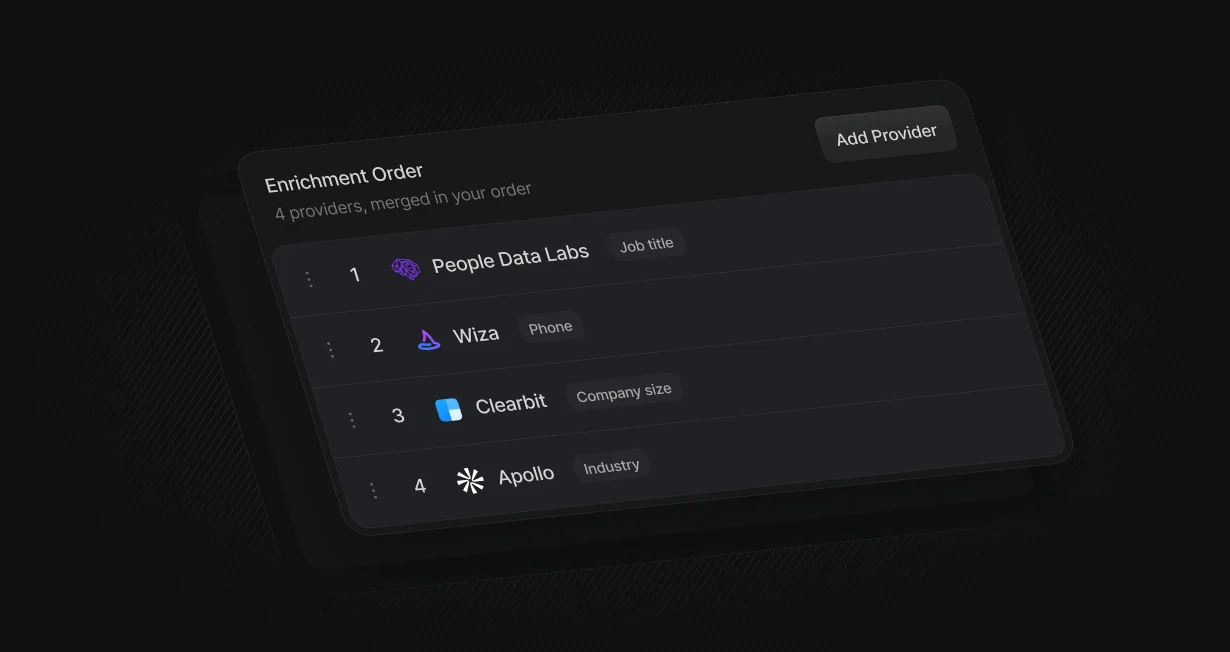 Enrichment order ranking People Data Labs, Wiza, Clearbit, and Apollo from 1 to 4