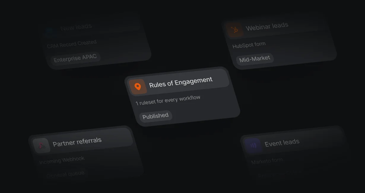 1 Rules of Engagement ruleset used by several workflows