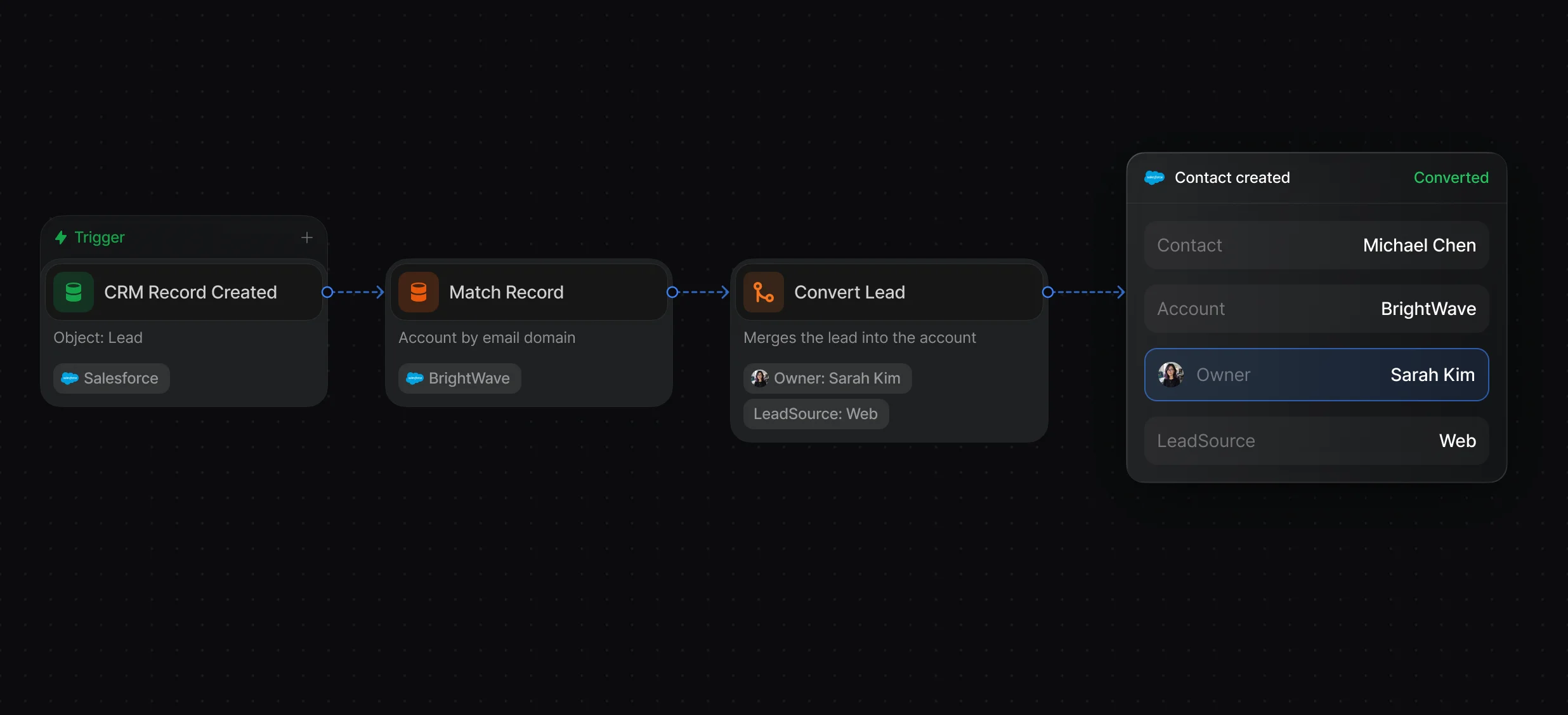Workflow from a new Salesforce lead to Match Record and Convert Lead