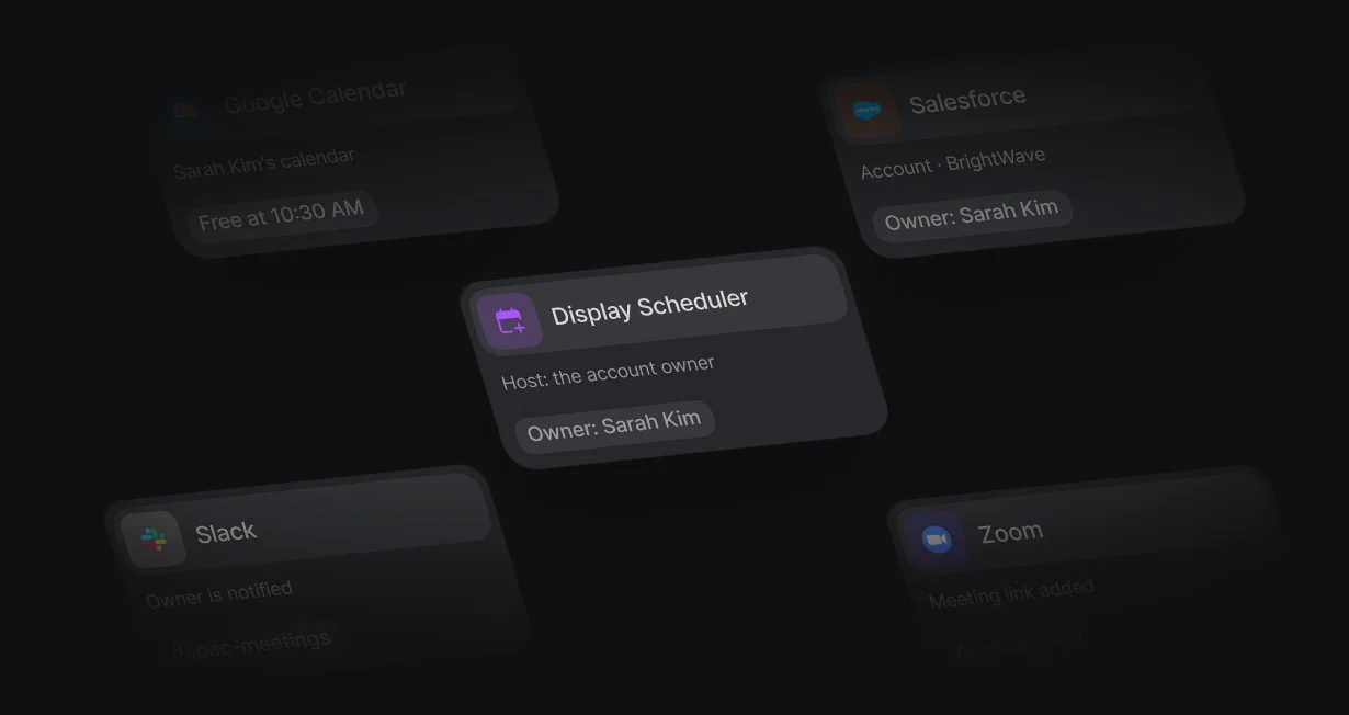 Display Scheduler using the Salesforce account owner as host, with Google Calendar, Zoom, and Slack around it