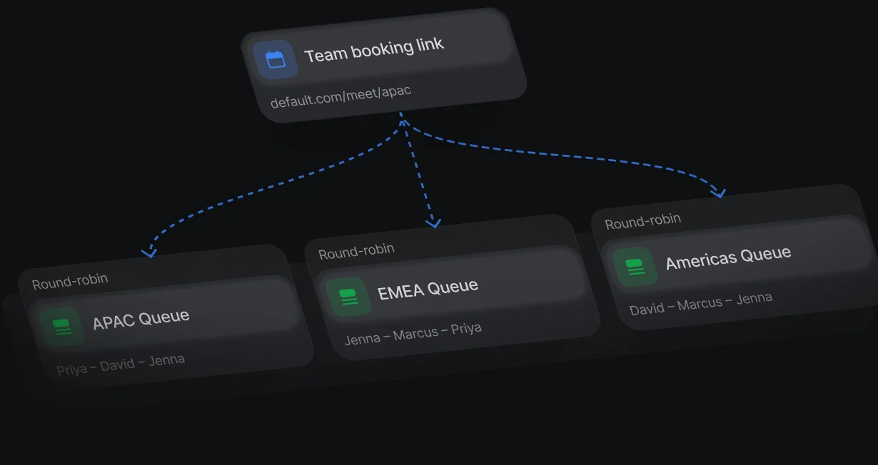 Team event booking link hosted by a queue of sales reps