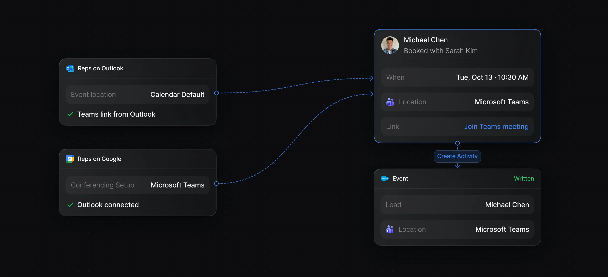 Event location set to Calendar Default with a Teams link on the booked invite