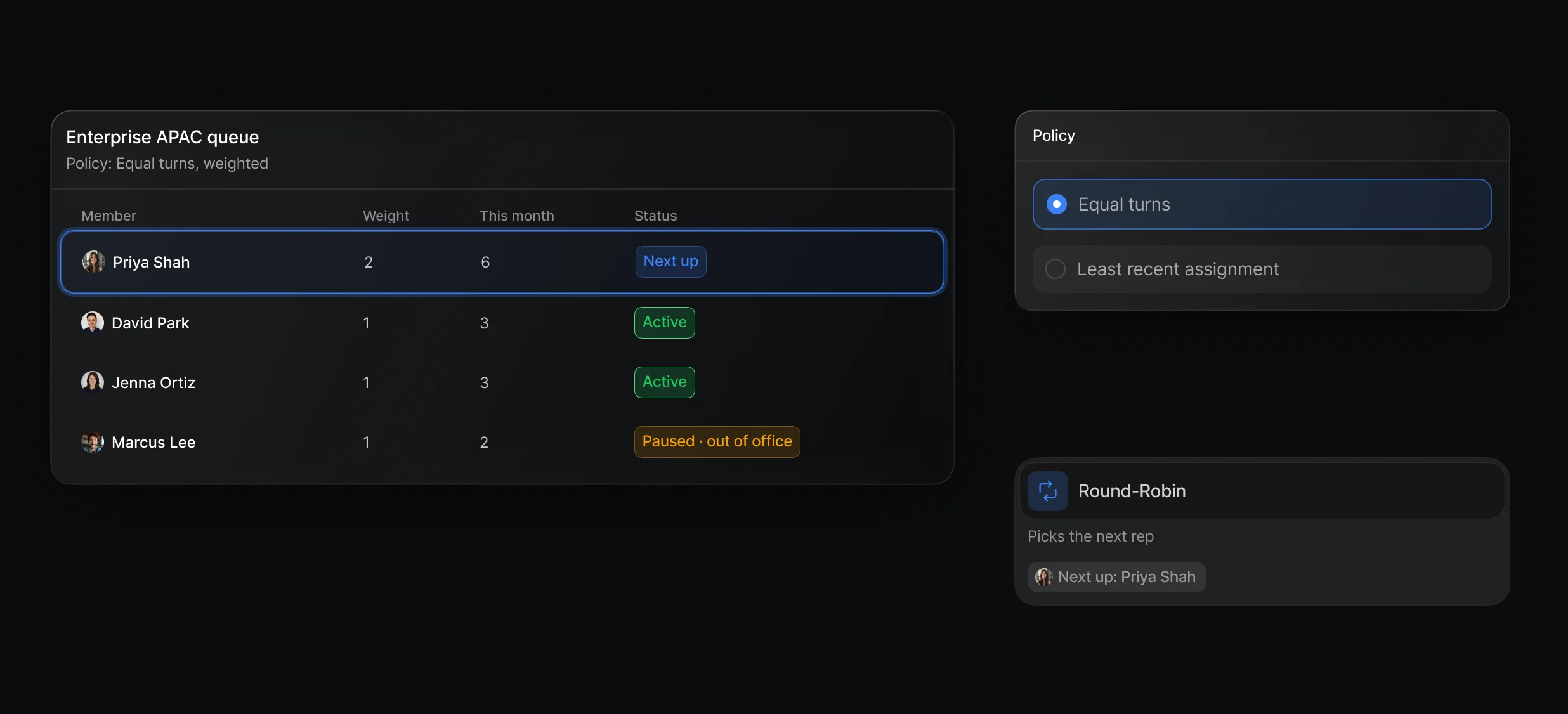 Queue members with weights and a paused rep, the Equal turns policy, and Round-Robin picking the next rep