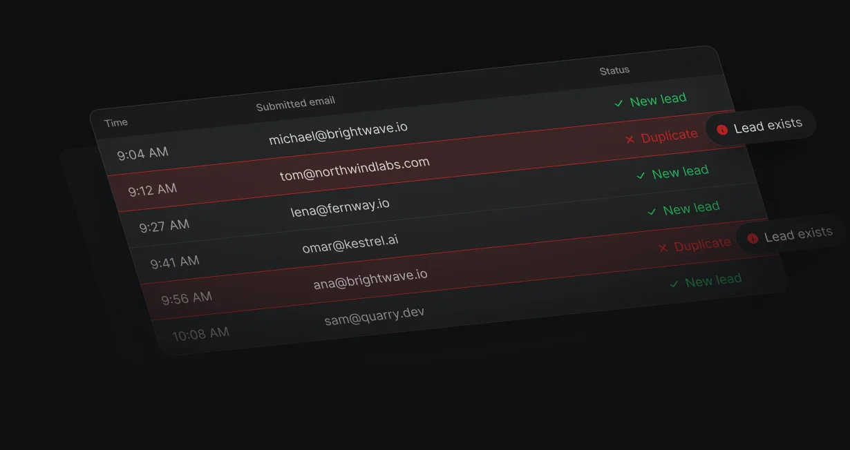 Log of form submissions marking each email as a new lead or a duplicate where the lead exists