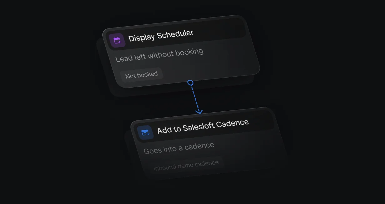 Display Scheduler Not booked branch leading to an Add to Salesloft Cadence node
