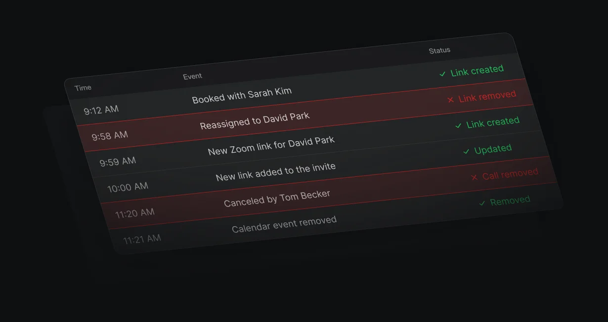 Meeting log with a reassignment and a new Zoom link, then a cancellation that removes the call and calendar event
