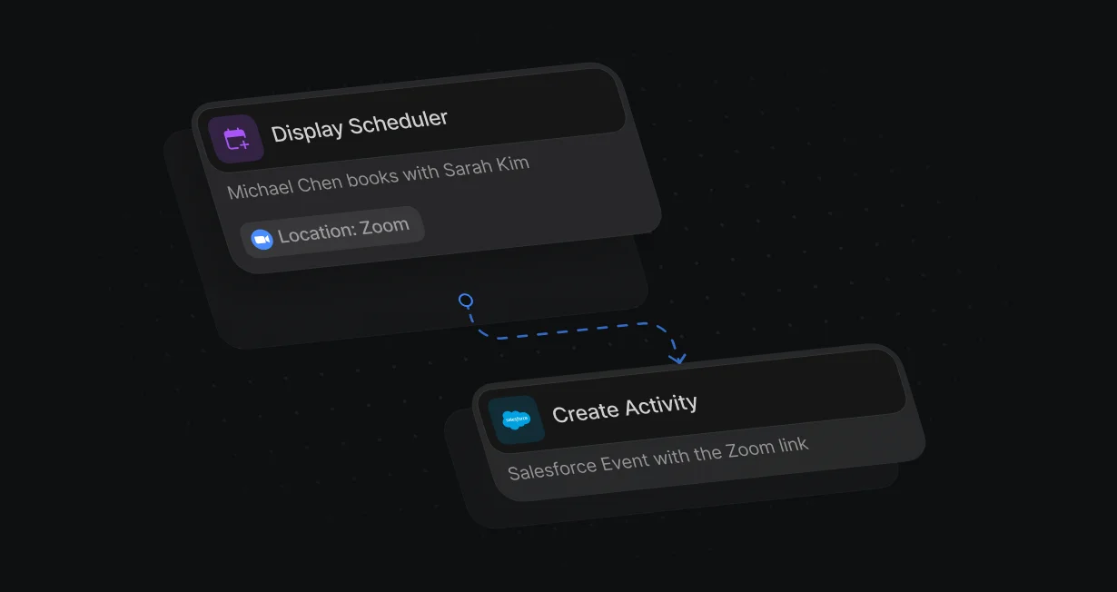 Display Scheduler booking with Zoom as the location, then a Salesforce Event with the Zoom link