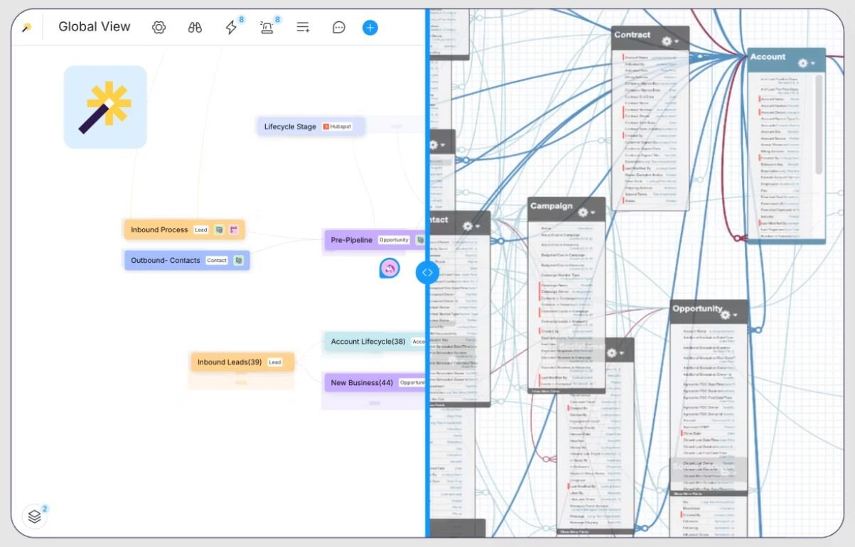 LeanData Vs Sweep: Features, Pricing & Alternatives (2026)