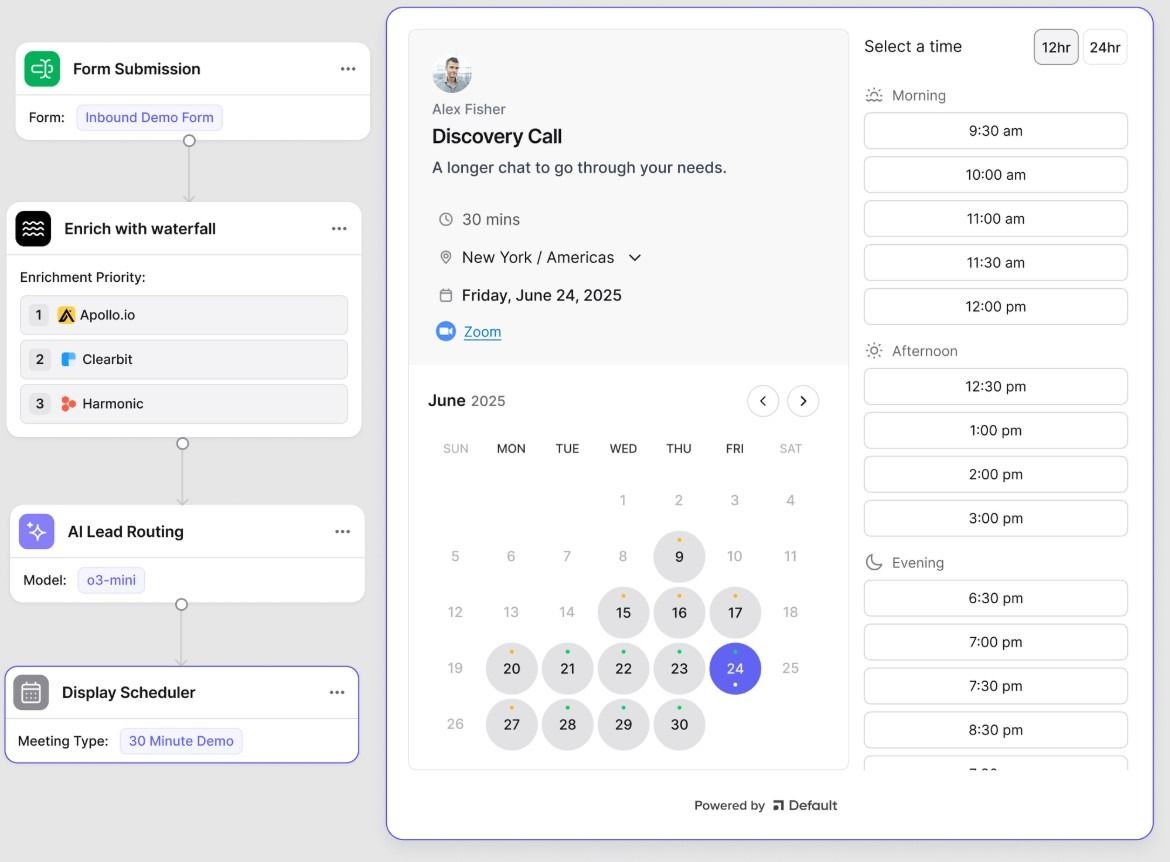 Chili Piper Pricing in 2026: Pros, Cons, Features & Hidden Plans