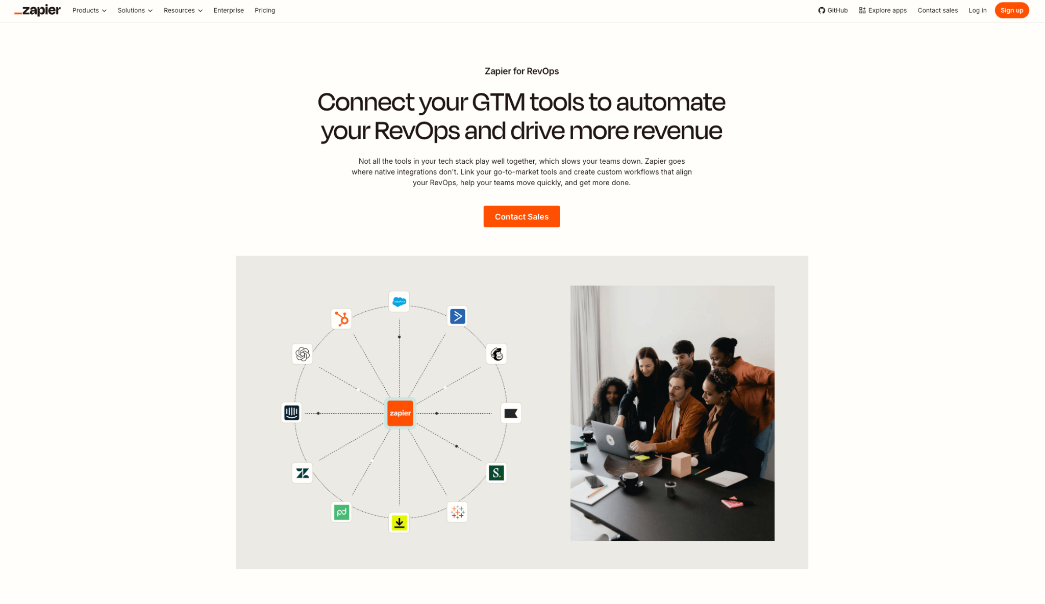 Zapier