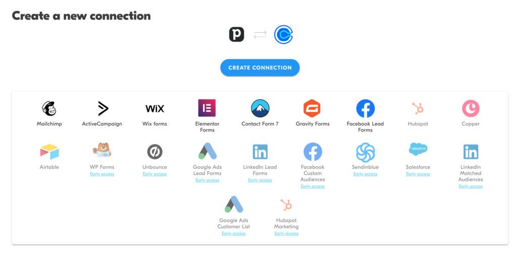 Increase Sales Productivity With Our New Calendly Integration - Outfunnel