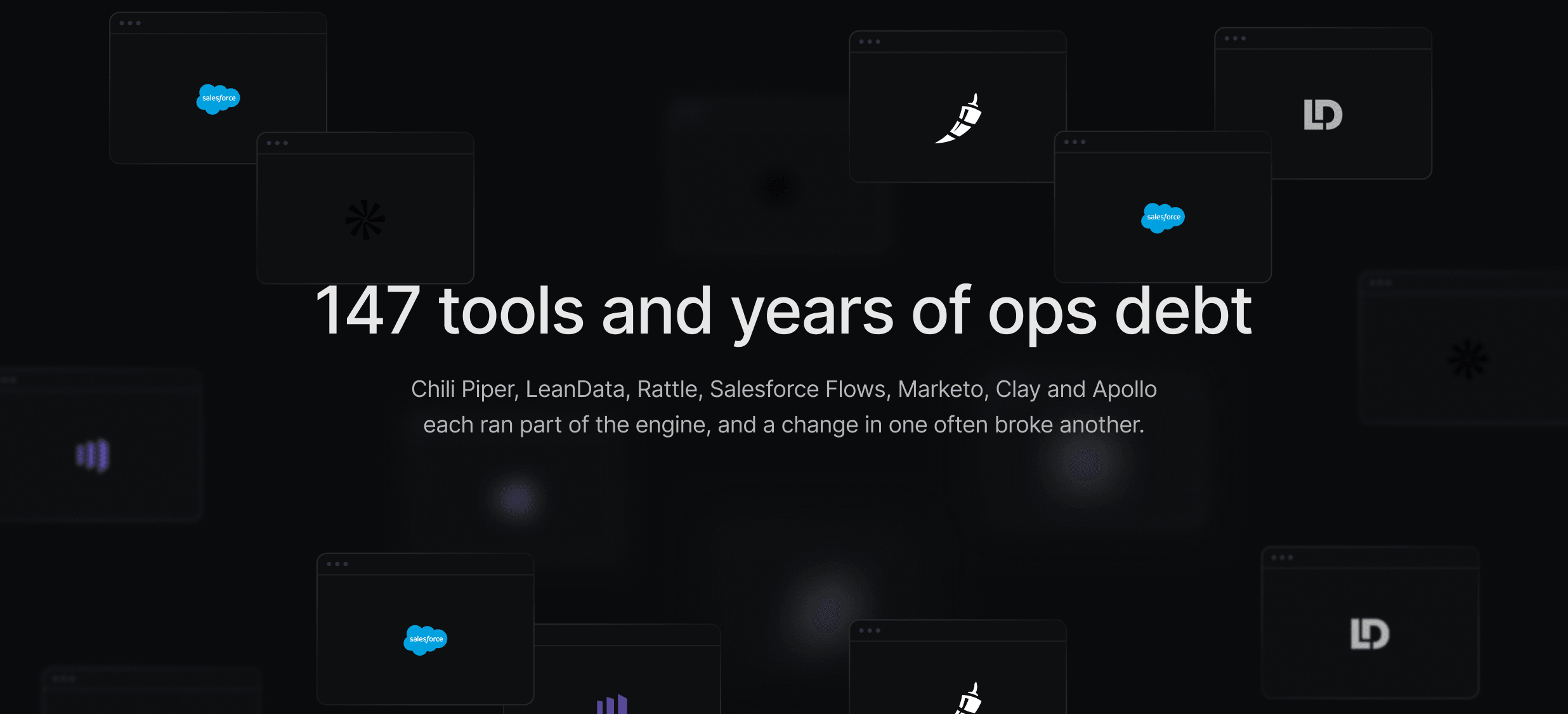 Cortex's old stack, including Chili Piper, LeanData, Salesforce, Marketo and Apollo