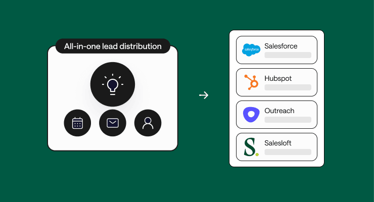 7 Best Lead Distribution Software Options in 2026