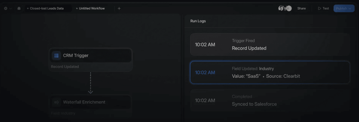 Default’s CRM hygiene software