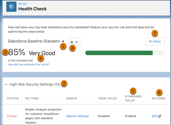 Salesforce Technical Debt: Definition, Causes & Fixes (2026 Guide)