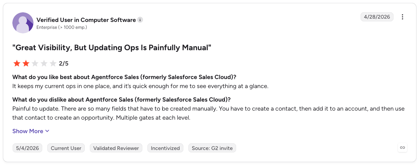 Agentforce Sales Customer reviews