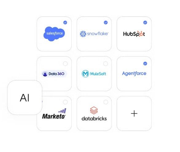 LeanData Vs Sweep: Features, Pricing & Alternatives (2026)