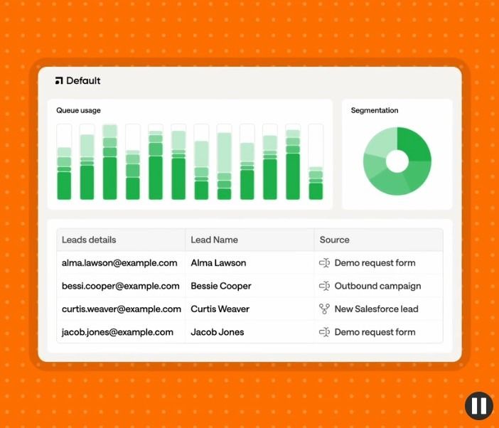 6 Top B2B Lead Follow-Up Automation Software (2026 Updated)
