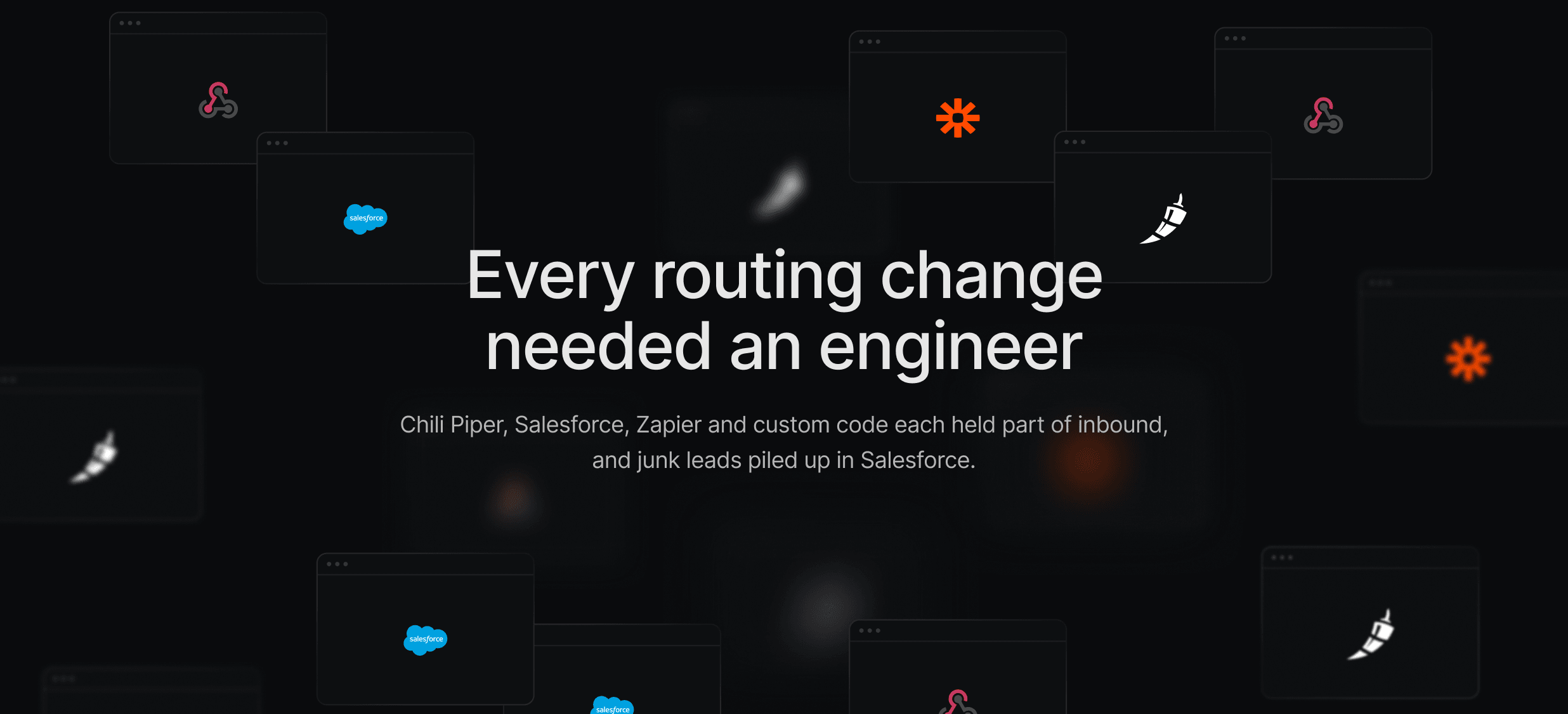 Quo's old inbound setup across Chili Piper, Salesforce, Zapier and custom code