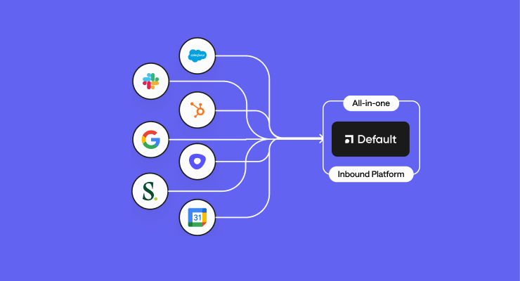 6 Best Lead Routing Software For RevOps Teams In 2026