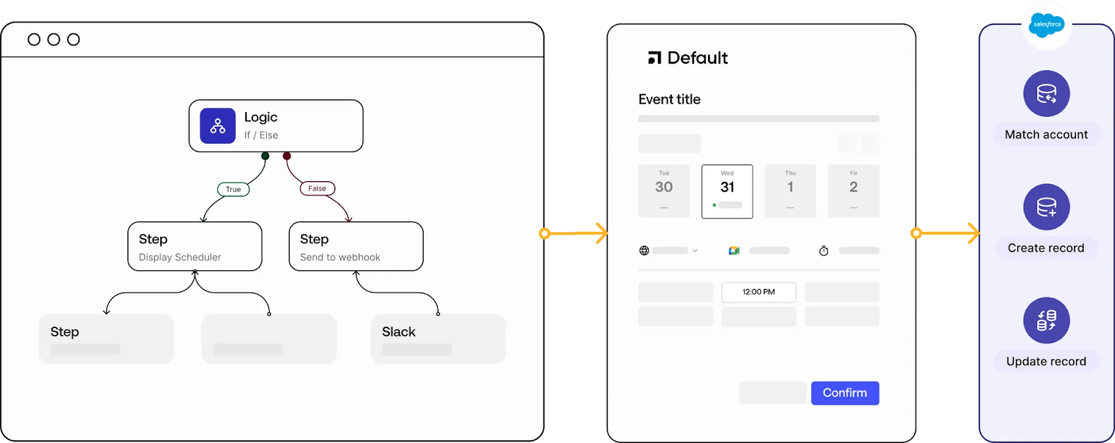 6 Best Lead Routing Software For RevOps Teams In 2026