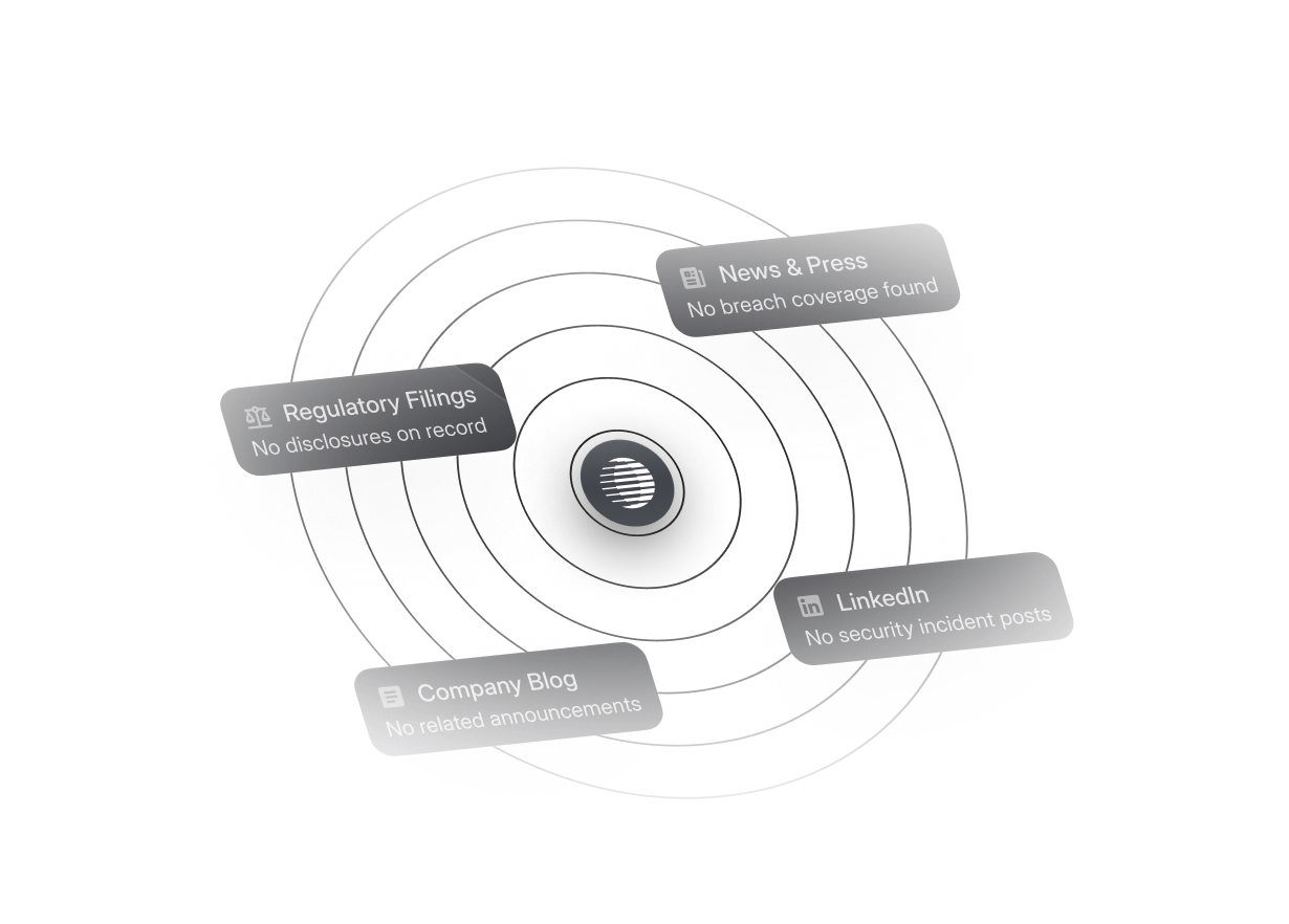 Radar graphic surrounded by research source chips