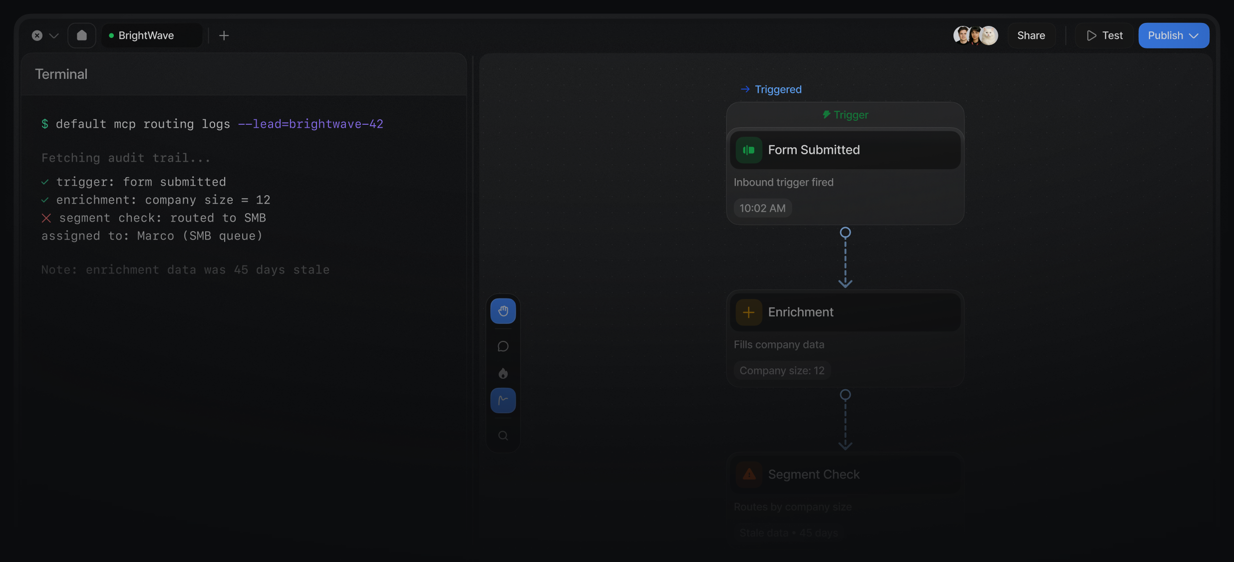 Terminal and routing audit log tracing a lead's journey