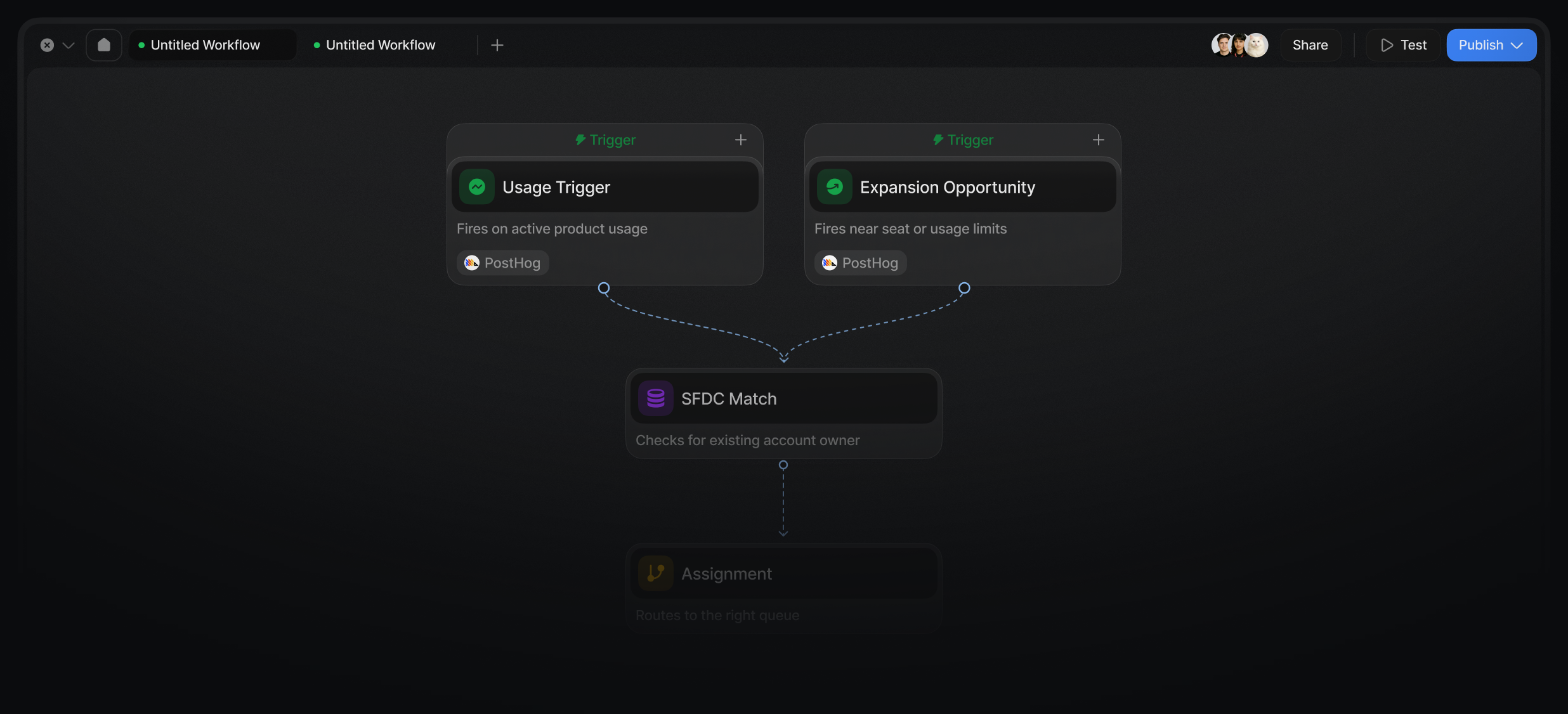 Workflow merging usage and expansion triggers into an account owner match and assignment